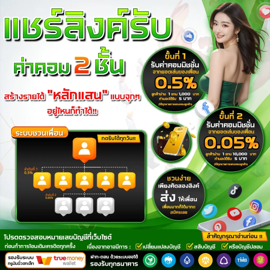 ชวนเพื่อน - way168